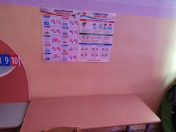 Кабинет дефектолога